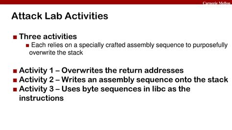 Attack Lab Programs Having Different  Lab ExercisesLabs 