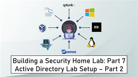 Attack lab github.  Hands-on enterprise IT and cybersecurity home lab portfo...