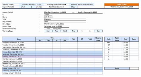 Attendance Point System Spreadsheet for Employee Point System