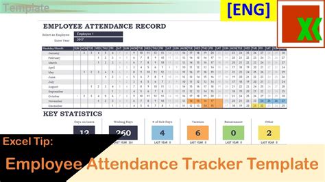 Attendance Points Tracker Excel Management System In Free Download