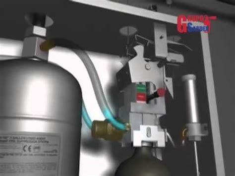 Attivazione manuale del sistema ansul r 102. - Gardner denver screw air compressor parts manual.