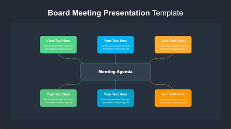 Attractive Board Meeting Presentation Slide SlideKit