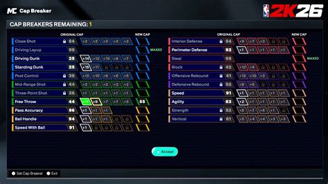 Attribute boosts.  You could use them to show numerically the growth of your char...