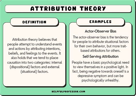 Attributing sources. Things To Know About Attributing sources. 