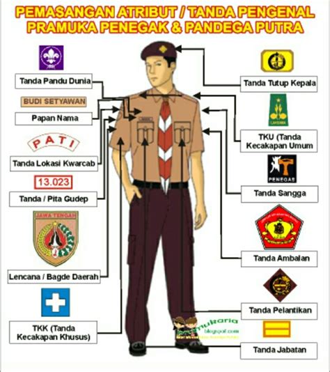 Aturan Pembuatan Bet Pembina Pramuka Terbaru: Panduan Komprehensif