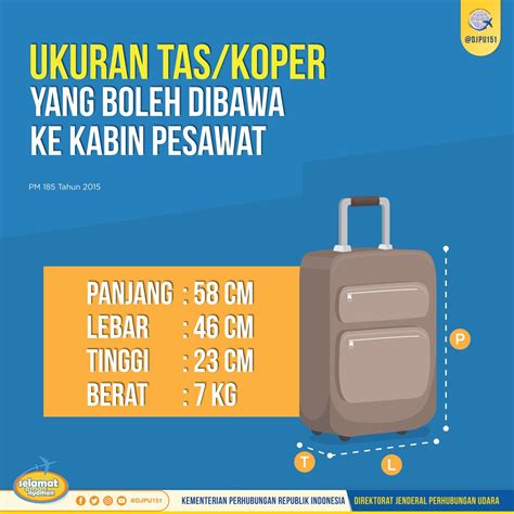 Manfaat tanaman okra bagi kesehatan dan cara