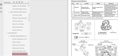 Atv Repair Manual Download