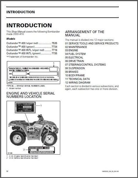 Atv bombardier downloadable service manuals read manual. - Hp color laserjet 5550dn service manual.