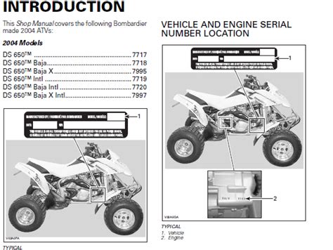 Atv bombardier ds 650 service manual. - Solution manuals of strength material 4th eddition.