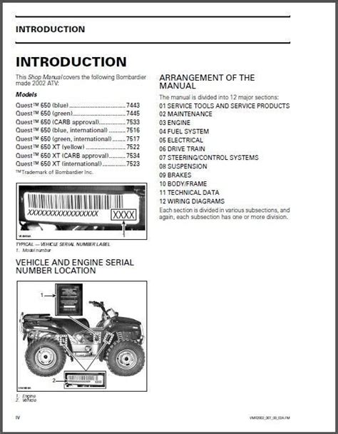 Atv bombardier quest 500 service manual 2003. - Massey ferguson mf35 fe35 series traktor reparaturanleitung.
