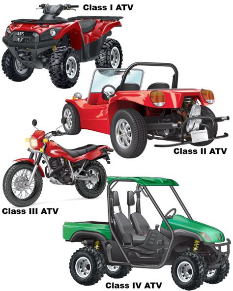 Atv definition.  While there are a variety of ATV customizations and modif...