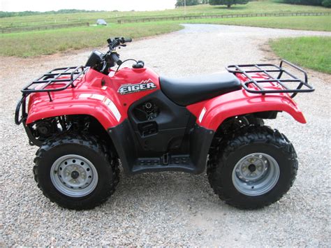 Atv suzuki eiger 400 4x4 owners manual. - Develop and implement strategic plans samples.
