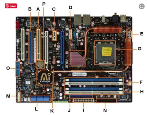 Atx Motherboard Diagram With Labels