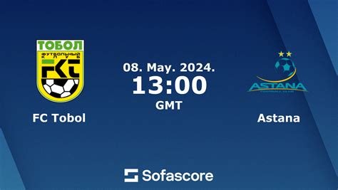 Atyrau vs FC Tobol live score, H2H and lineups Sofascore