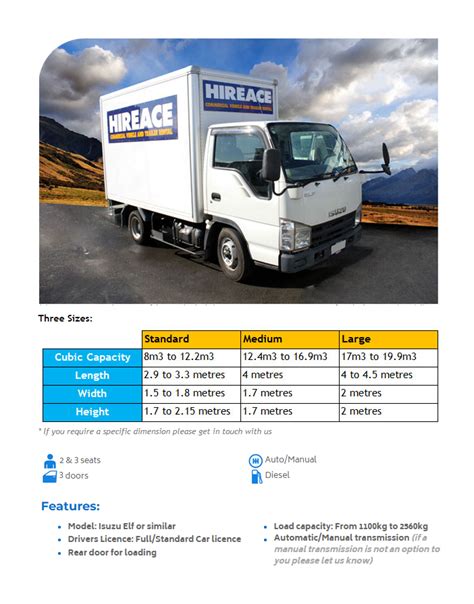 Auckland to Tauranga - One Way Moving Truck Rental - Hireace