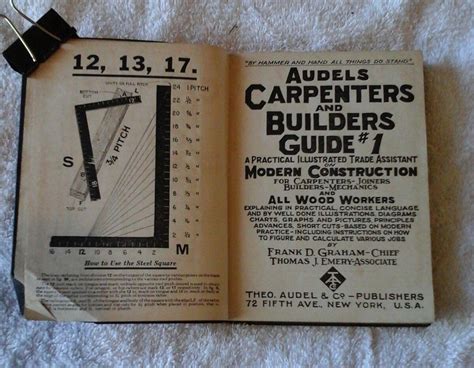 Audels carpenters and builders guide 1923 value. - Husaberg fe 570 manual de reparación.