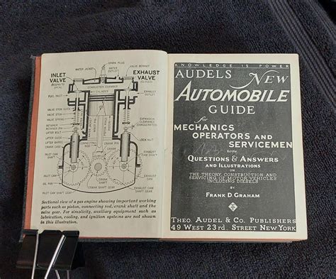 Audels new automobile guide for mechanics operators and servicemen 1949 edition. - Service manual for f 644 telehandler.