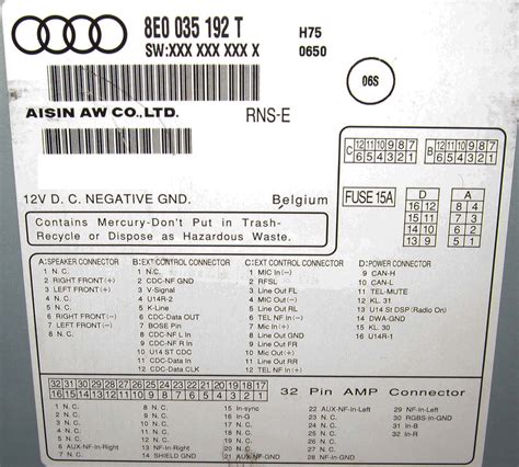 Audi a3 8p rns e retrofit guide. - Standard guide to razors identification and values 3rd edition.