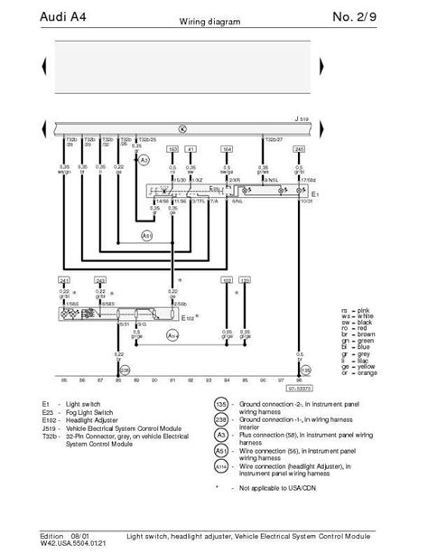 Audi a3 se wiring diagram manual. - Model locomotive boilermaking model engineering guides.