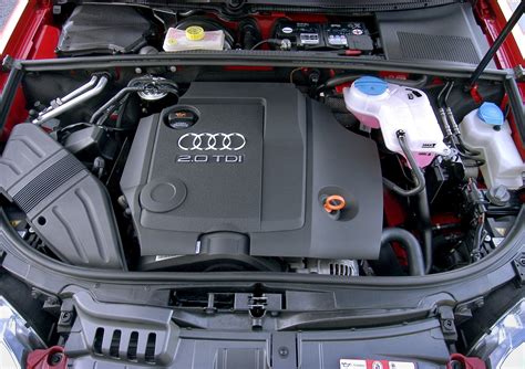 Audi a4 1 9 tdi turb service manual. - Behandlung von treugut im konkurse des treuhanders.