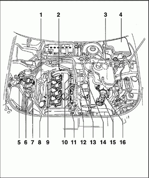 Audi a4 b5 19 tdi service manual. - Complete wiring guide for 1993 vw corrado.