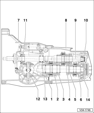 Audi a4 b5 manual gearbox 012. - En el centro de la duda.