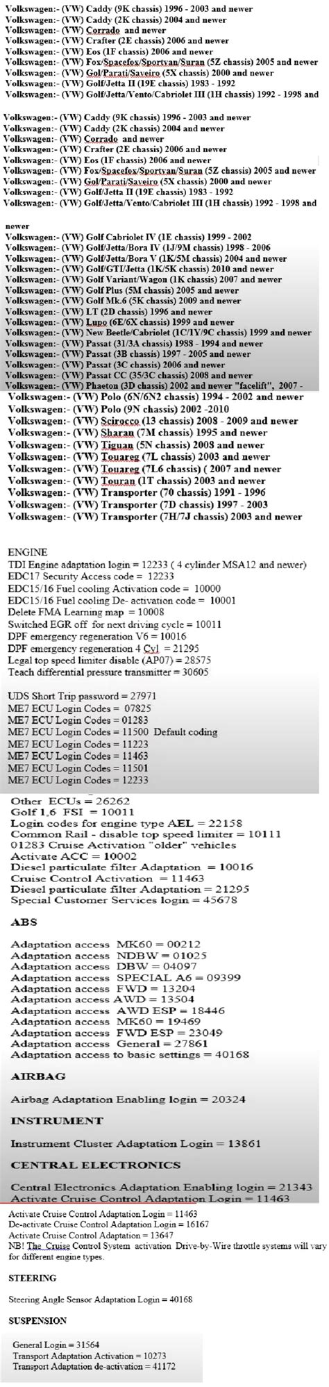Audi a4 b7 security access code. VAG login codes list and VCDS security acce...