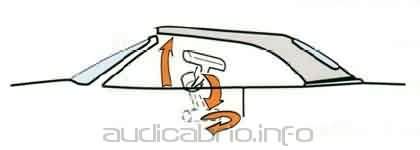Audi a4 cabrio manuell dach schließen. - Gardner denver reciprocating air compressor service manual.