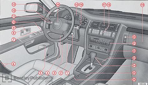 Audi a8 1999 repair and service manual. - A pocket guide to alan ayckbournaposs plays.
