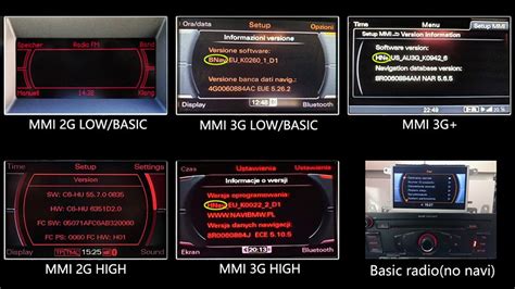 Audi mmi 2g guida ai menu nascosti. - Cpace preliminary administrative credential study guide materials.