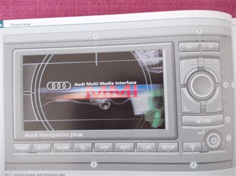 Audi plus navigation rns e user manual. - Ptolemäische urkunden aus der heidelberger papyrus-sammlung.