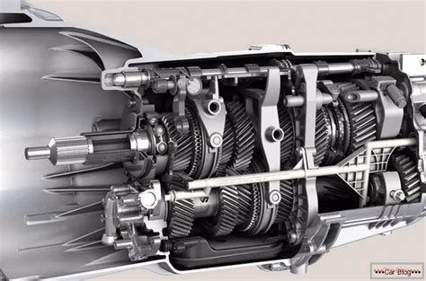 Audi s5 problemi con la trasmissione manuale. - Free kenmore quiet guard 3 dishwasher manual.