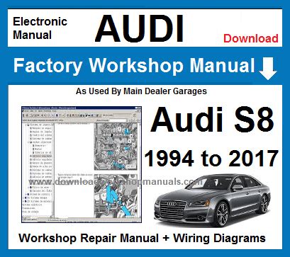 Audi s8 2009 service and repair manual. - Anton elementary linear algebra solutions manual 10th edition.