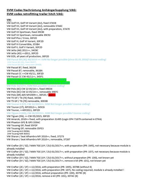 Audi svm code list pdf.  Oct 17, 2009 · A service bulletin document that prov...