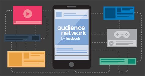 Audience network. Things To Know About Audience network. 