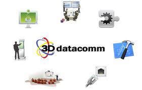 Audio Visual St Johns Nl - 3D datacomm