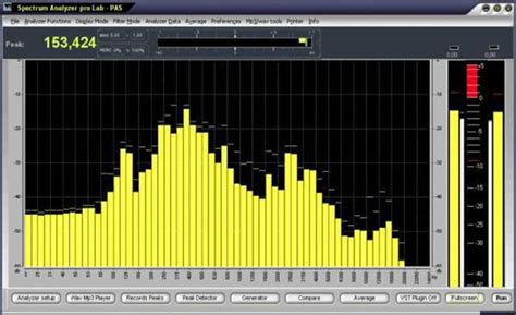 Audio spectrum analyzer windows 10. 3 Easy to use and simple to config...
