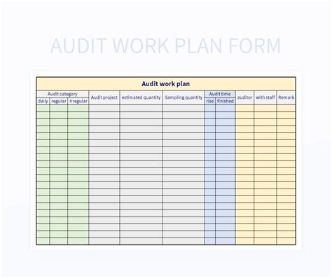 Audit Report Template Excel Inspirational Audit Plan Template Excel in