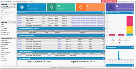 Audit Service Web GUI Overview