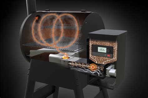 Auger jam traeger. Things To Know About Auger jam traeger. 