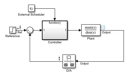 Augment Block Linearization - MATLAB & Simulink - MathWorks