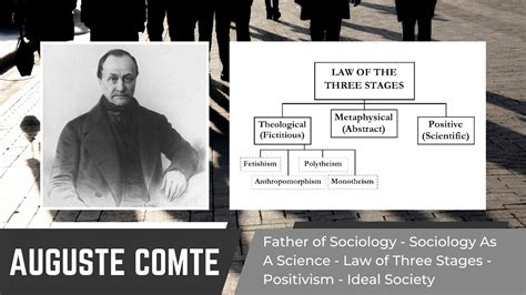 Auguste comte theory of positivism