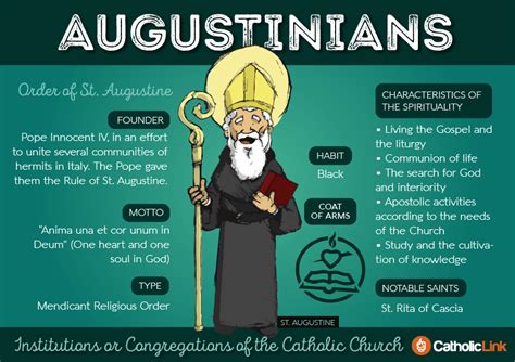 Augustinians Third Orders