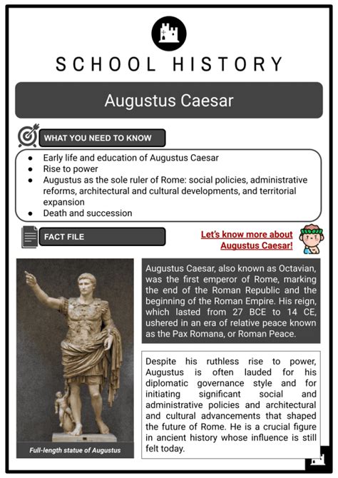 Augustus caesar biography summary and analysis