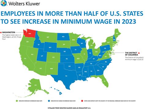 Aumento del salario mínimo en EE.UU. en 2024 (por estado): ¿cuánto será la cantidad y cuándo entra en vigor?