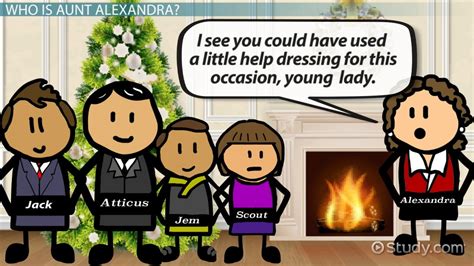 Aunt alexandra and scout quotes. .  <a href=https://buh.sobi.com.ru/0bt...