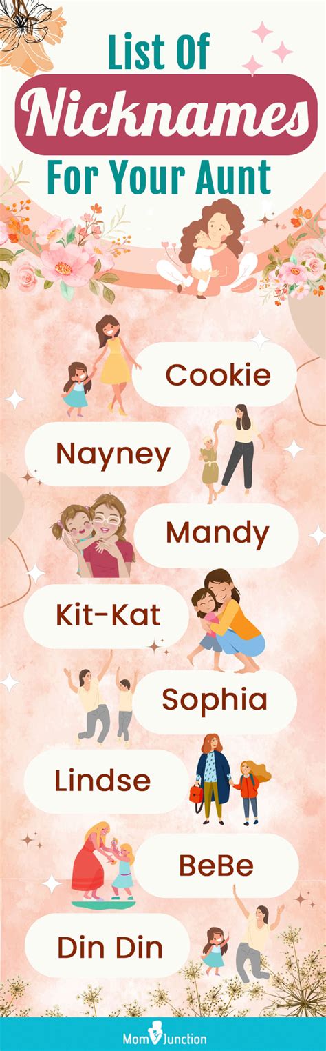 Aunt nicknames. If you are looking for a special name instead of being called by traditional names like "grandmother" "grandma" or "nanna" ... consider a fun, sassy, cute sweet, creative, or cool and modern/hip name. There's plenty to choose from on this list, including names in languages other than English and names like "Yaya," "Gigi," "Noni," and "Tutu ... 