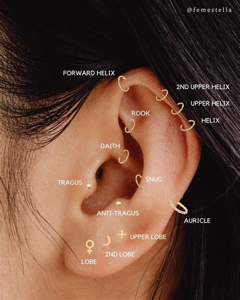 Auricle piercing. Here's a simple guide to help you learn about the different types of ear piercings and the jewelry for them. 1. Most cartilage piercings are pierced with straight barbell or captive preferably made of 14k gold, 18k gold, or high quality titanium. 2. The standard size for a cartilage piercing is 16 gauge (16G), but sometimes 18G is used as well. 
