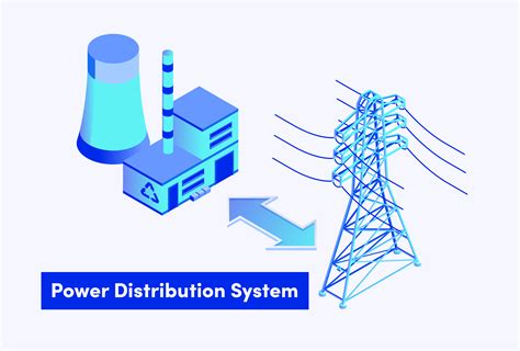 Aurora Energy - electricity distribution network