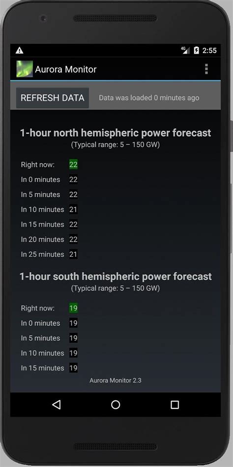 Aurora Monitor NoLocation APK Download for Android 